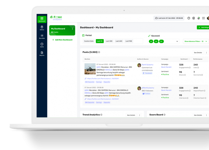 Products - Dataxet