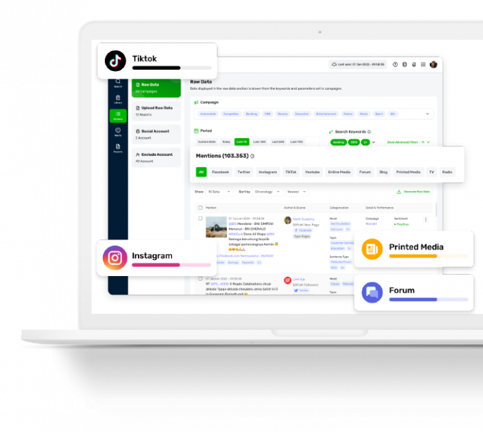DXT360 - Dataxet